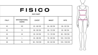 guida alle tagli FISICO